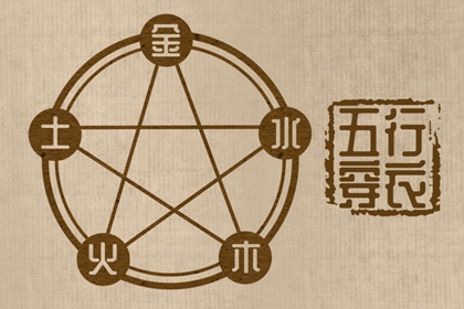 择吉黄历每日宜忌 结婚择吉日 择吉皇历